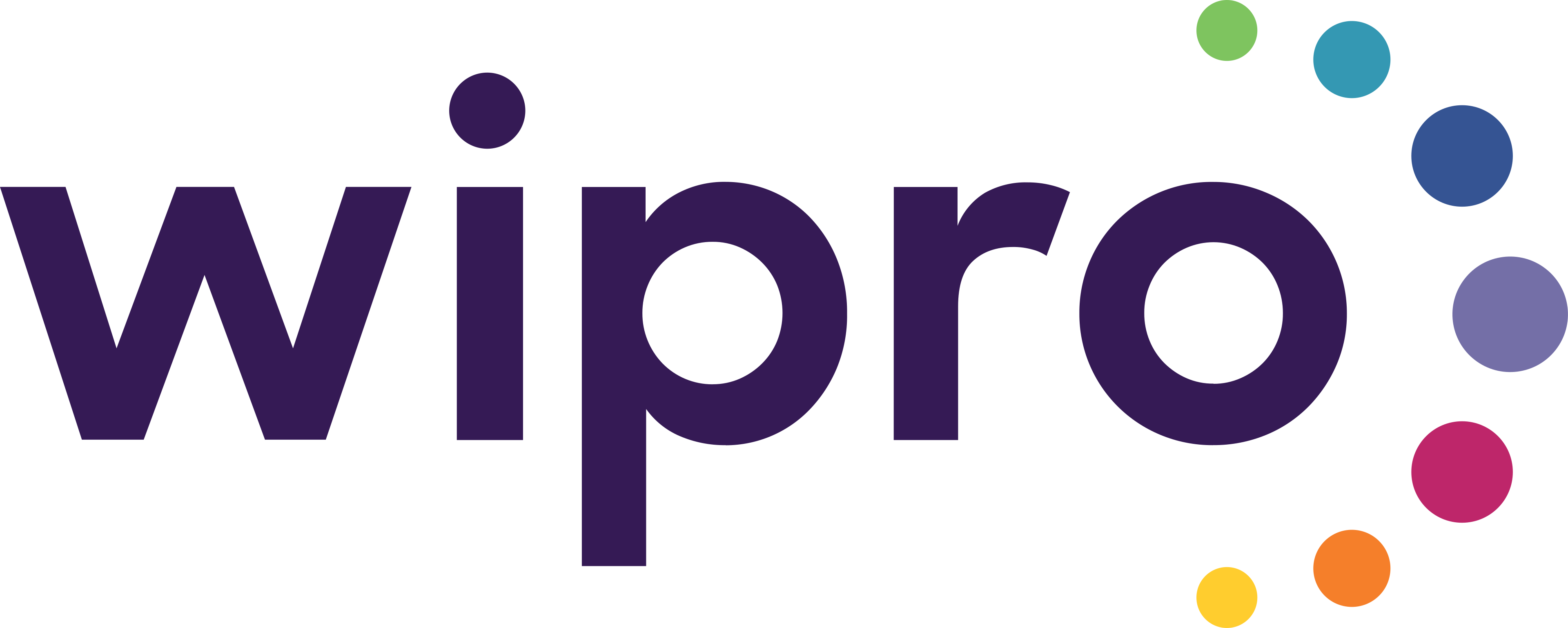Wipro New Logo Wipro New Logo